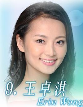 王卓淇