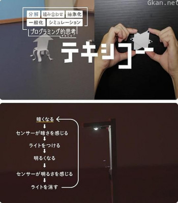 科学思考