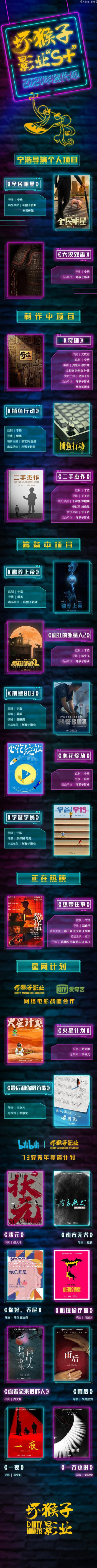 赡养上帝