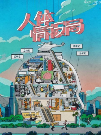 人体情报局